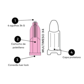 Injetor Múltiplo para Mesoterapia MultiMeso X4 - 34G-1,20mm - Alur