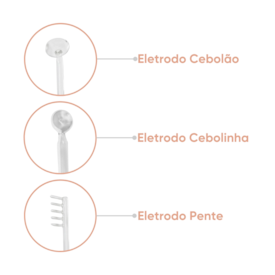 Kit Estética Facial - HF Alta Frequência + Eletrodo Cebolinha + Máscara Térmica Facial